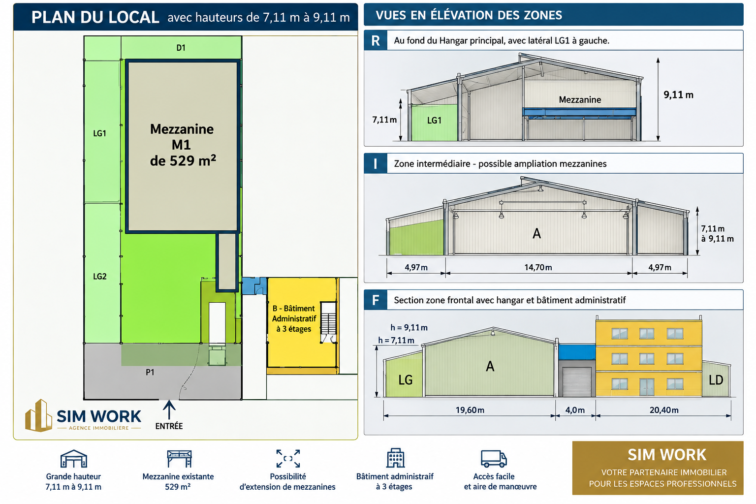 2,007 m² Industrial Property for Rent – Al Majd Aouama Industrial Zone, Tangier